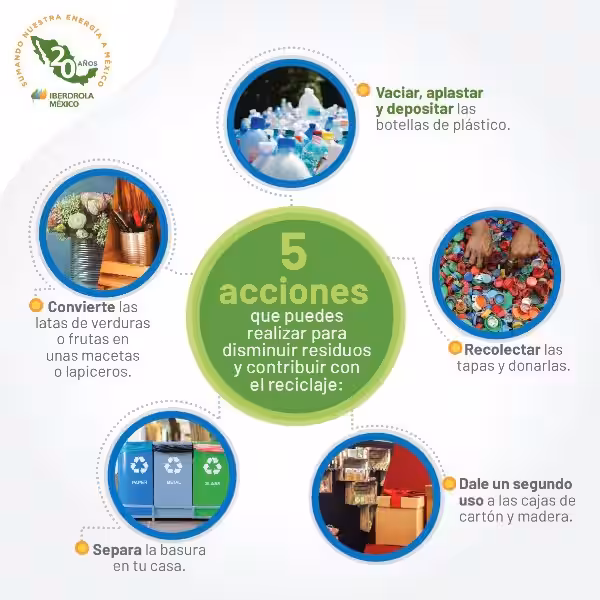 10_acciones_para_reducir_la_basura