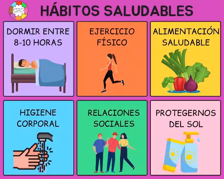 5 Hábitos Saludables para un Medio Ambiente Floreciente y un Cuidado Ambiental Consciente