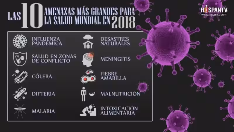 Nuestra Casa, Nuestro Refugio: Amenazas a la Salud y Acciones para Protegerla en Armonía con la Naturaleza