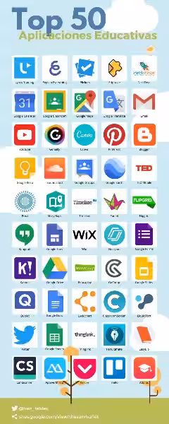 aplicativos_educativos