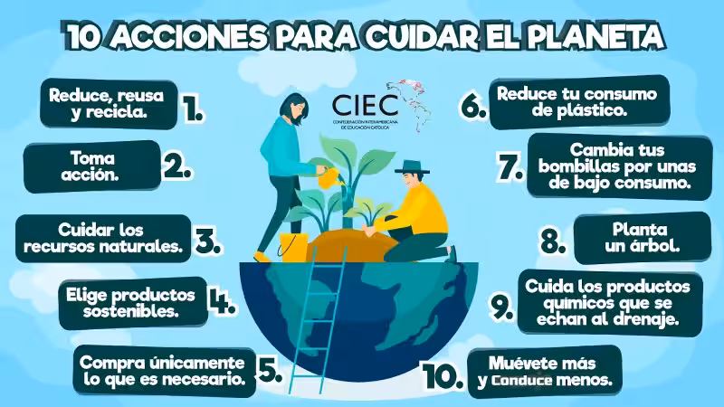 Nuestro Hogar en Armonía: Guía Práctica para el Cuidado del Planeta