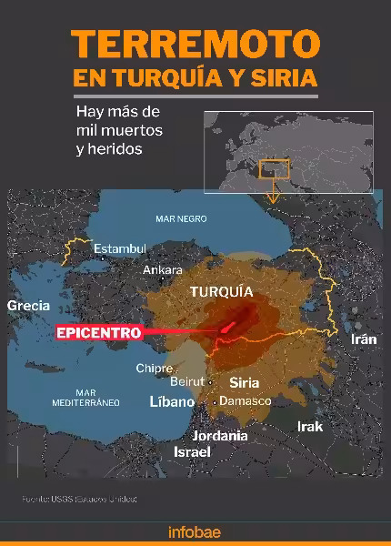 La Huella del Terremoto en Turquía: Duración, Medio Ambiente y Nuestro Papel