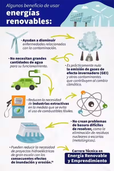energias_renovables_y_sus_beneficios