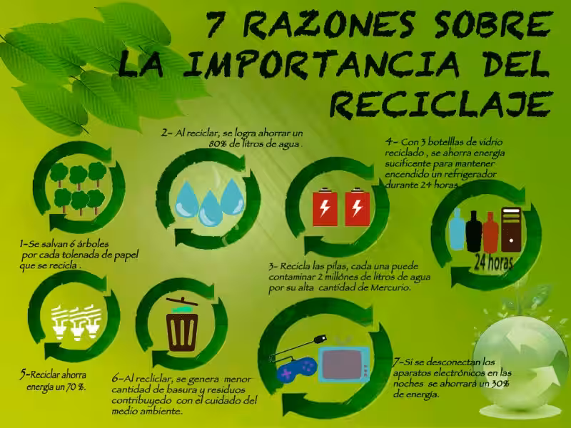 importancia_del_reciclaje