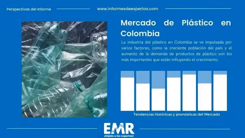 El Futuro del Mercado Plástico: Un Compromiso Ineludible con el Medio Ambiente
