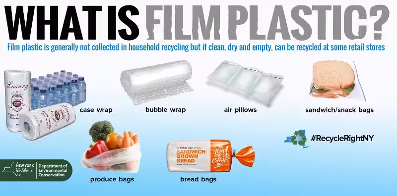 El Mundo Invisible del Plastic Film: Un Aliado Cotidiano y un Desafío Ambiental