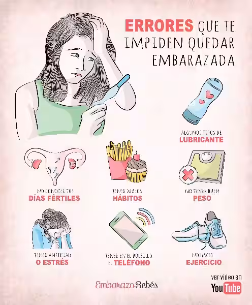 Explorando las Causas y Soluciones: Porque No Puedo Quedar Embarazada y el Papel del Medio Ambiente