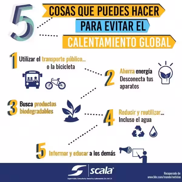 que_podemos_hacer_para_evitar_el_calentamiento_global
