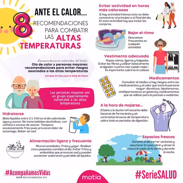 El Calor Aprieta: Recomendaciones Clave para Afrontar la Ola de Calor con Conciencia Ambiental