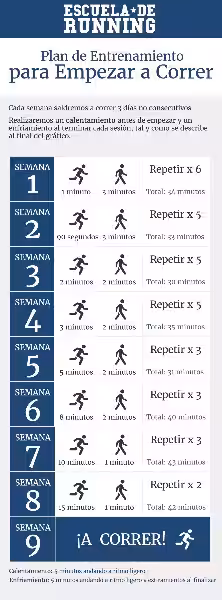 rutina_para_corredores